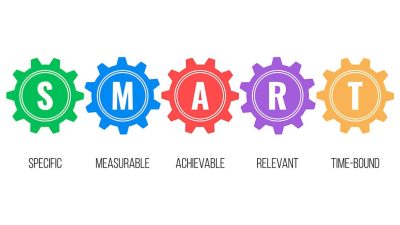 Smart Timeshare Owner Reviews That You Can Trust