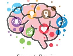 Smart Security System Revolutionizing Your Safety